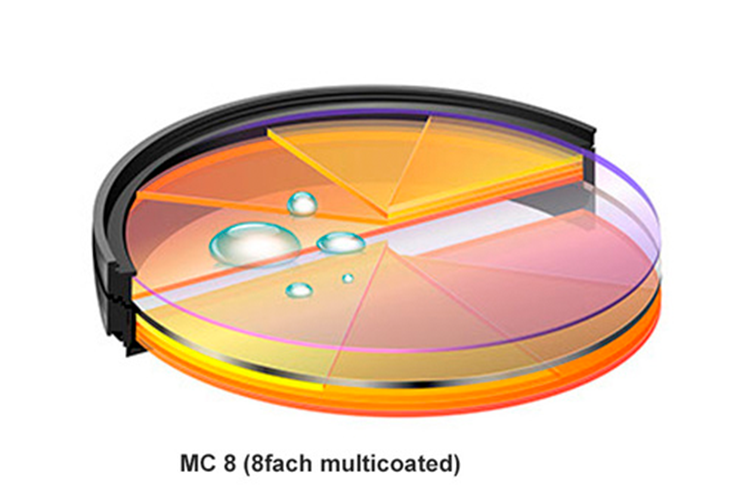 Peter Hadley MC Nano UV Filter Premium Line 40.5mm