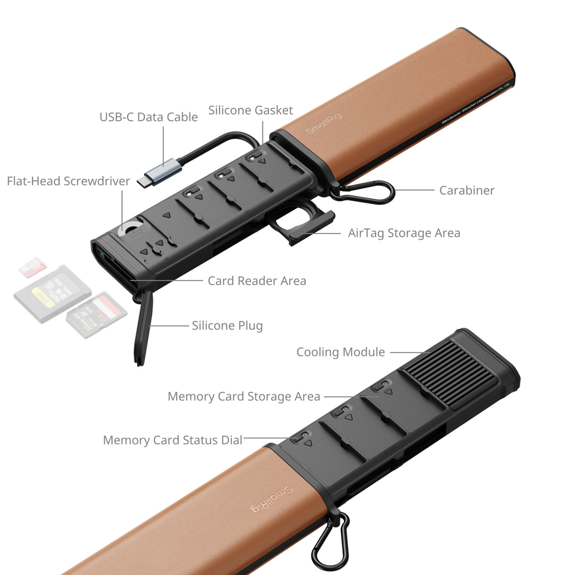USB-C, Datenkabel, Schraubendreher, Speicherkarten, Speicherbereich