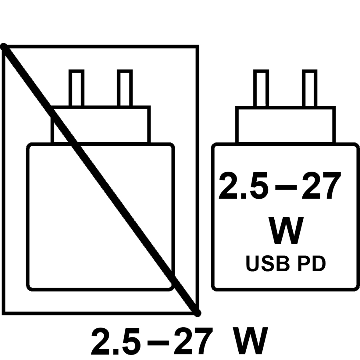 USB-Laufwerk, USB-Stick, Speichergerät, Flash-Laufwerk, 2.5-27 W