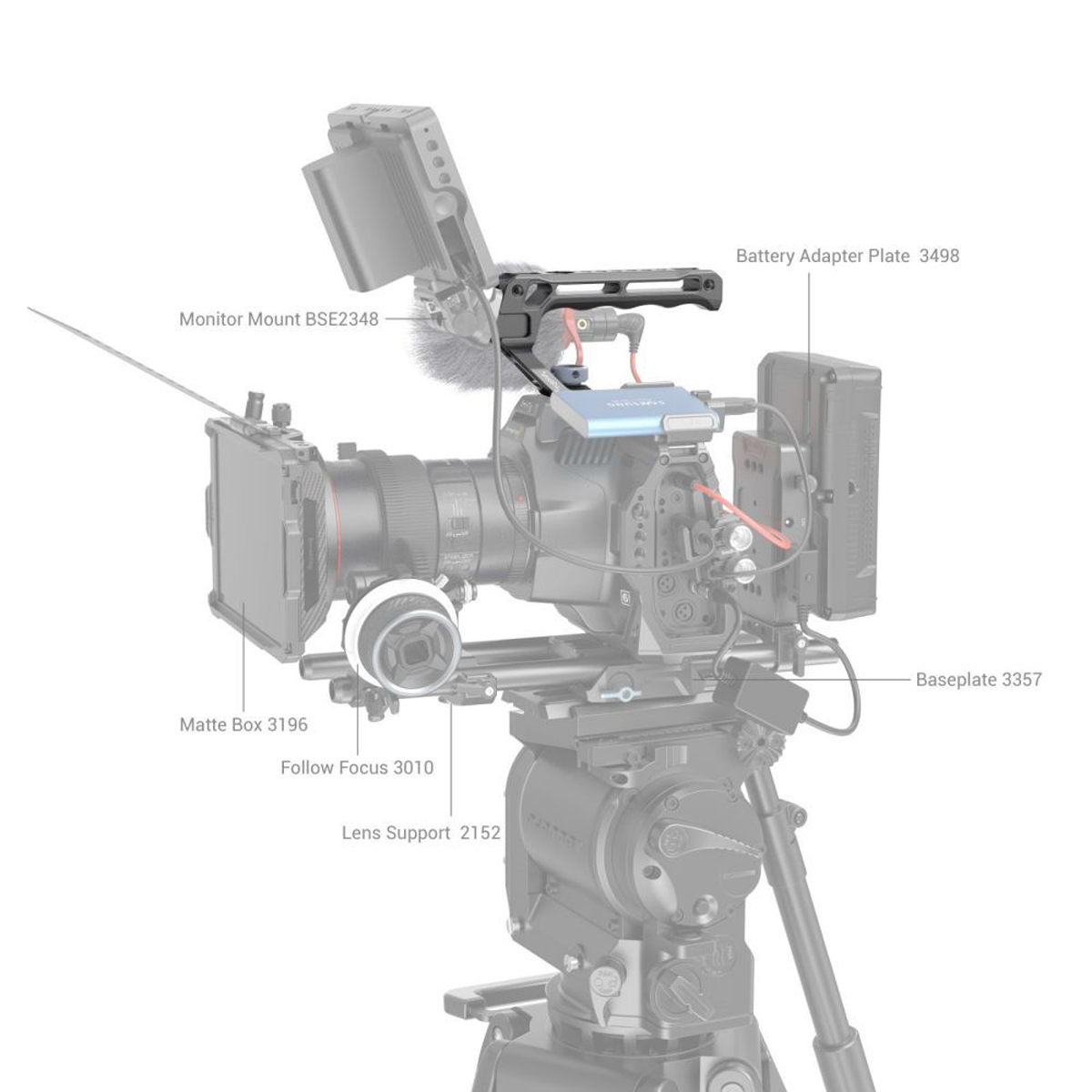SmallRig 3765 ARRI-Fixiergriff oben Lite