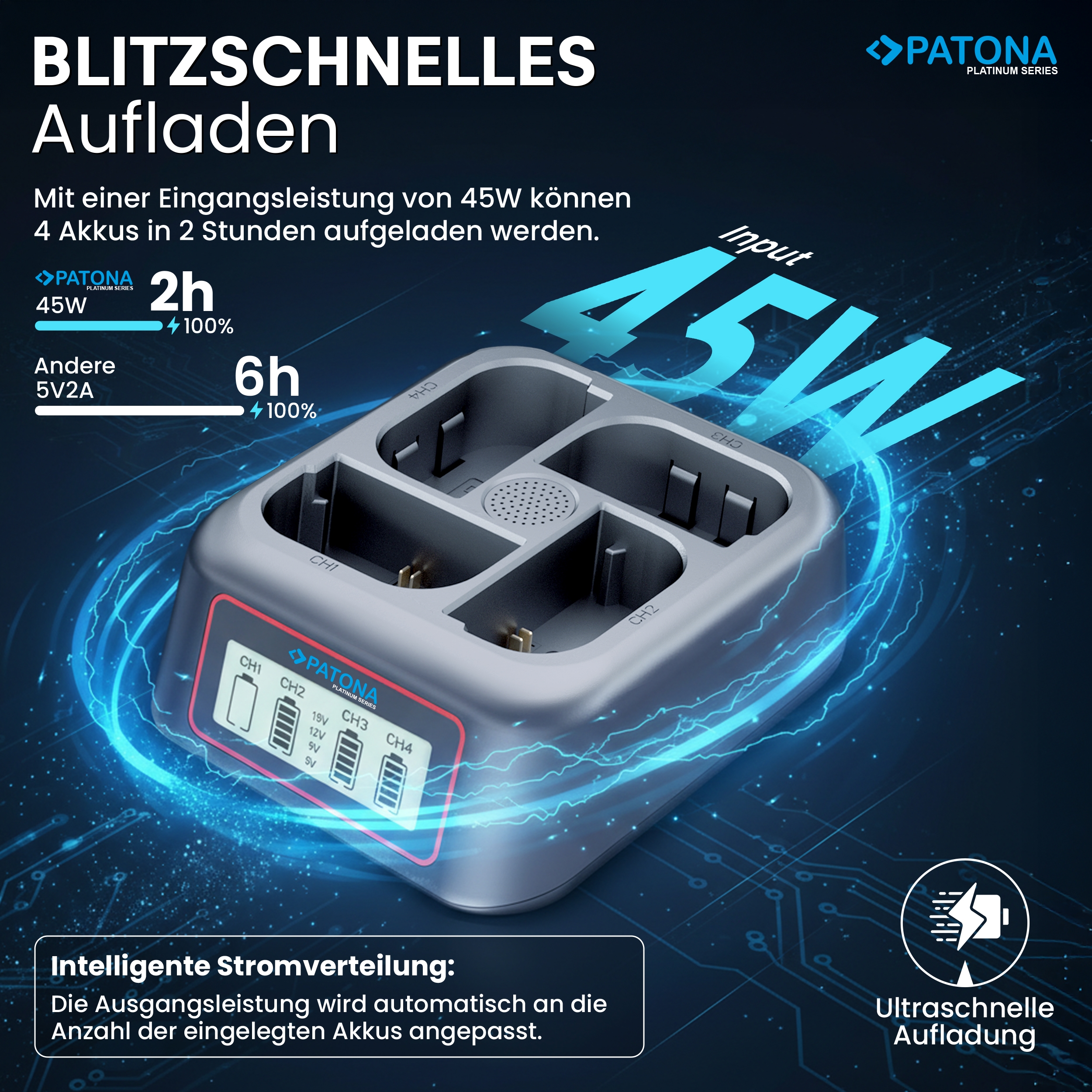 Ladegerät, Mehrfachladegerät, 4,5 A, intelligente Stromverteilung,  USB-Ports