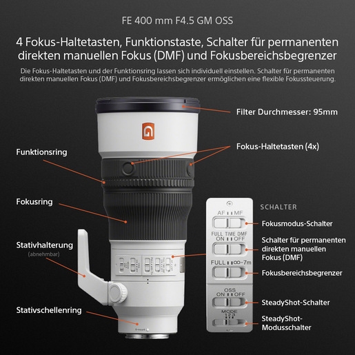  Teleobjektiv,  Kameraobjektiv, Fokusring, manueller Fokus, Filterdurchmesser 95mm