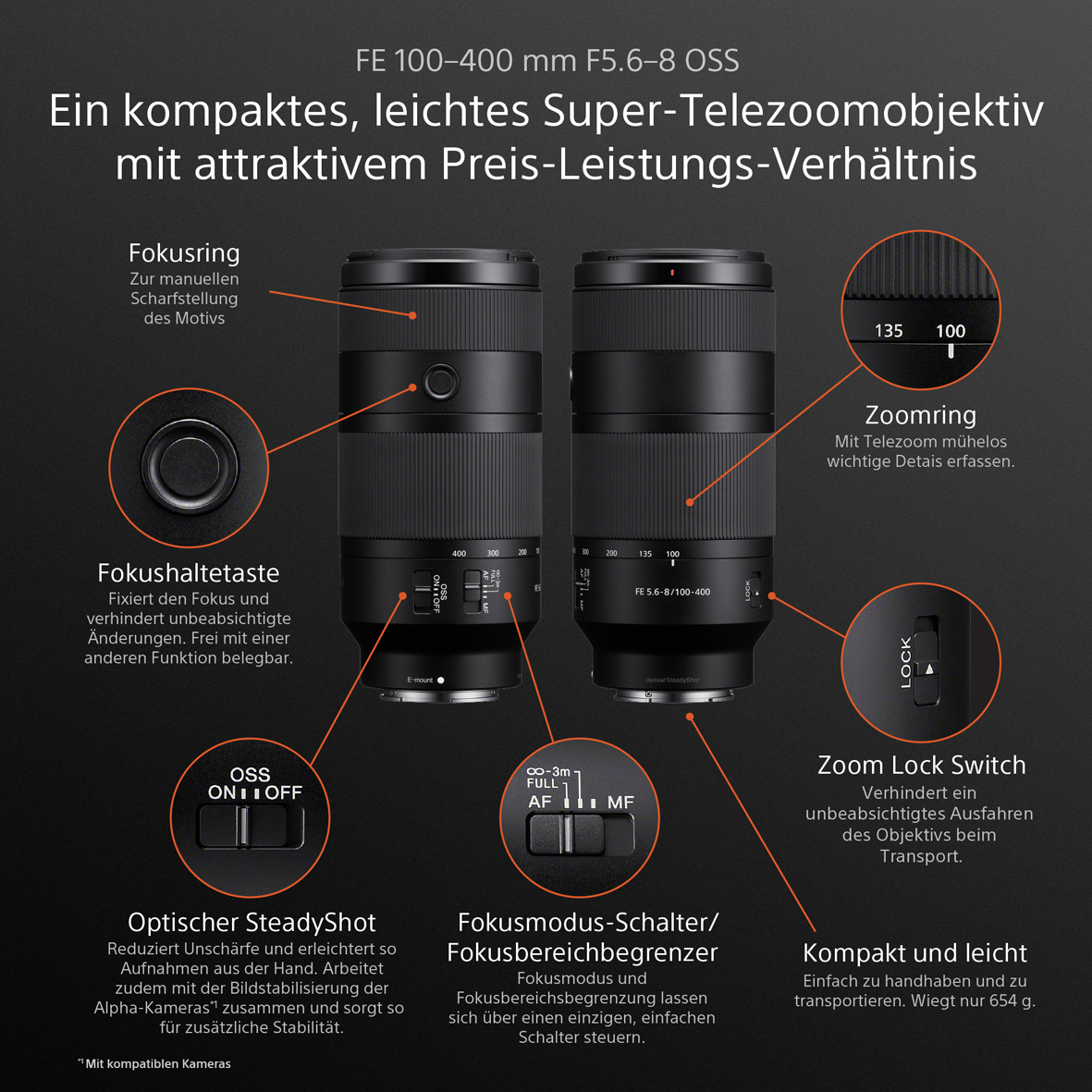 Objektiv, Telezoom, manueller Fokus, Blende Ring, kompaktes Design