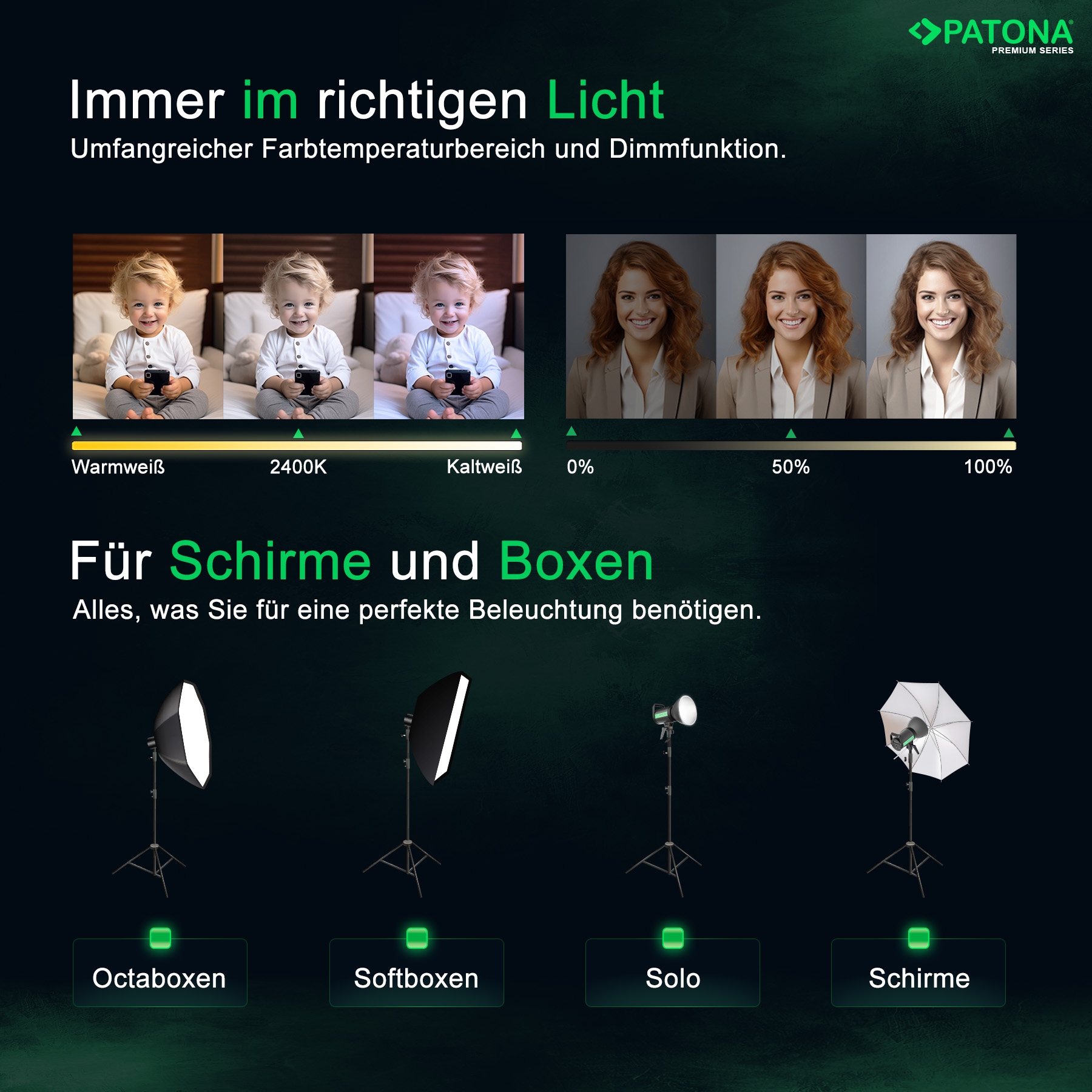PATONA Premium LED professionelles Fotolicht Videolicht LED 120W COB ML-1200 inkl. Tragetasche