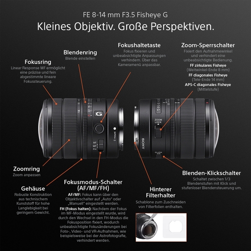 Objektiv, Brennweite, Makroobjektiv, Zoom, Blende