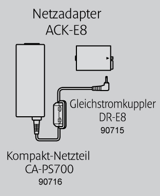 Canon CA-PS700 Netzteil